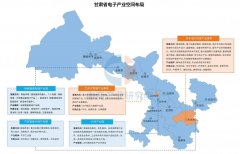 2025q电(sh)子胦(ch)产结构及(qing)成长标的目的阐发Q? title=